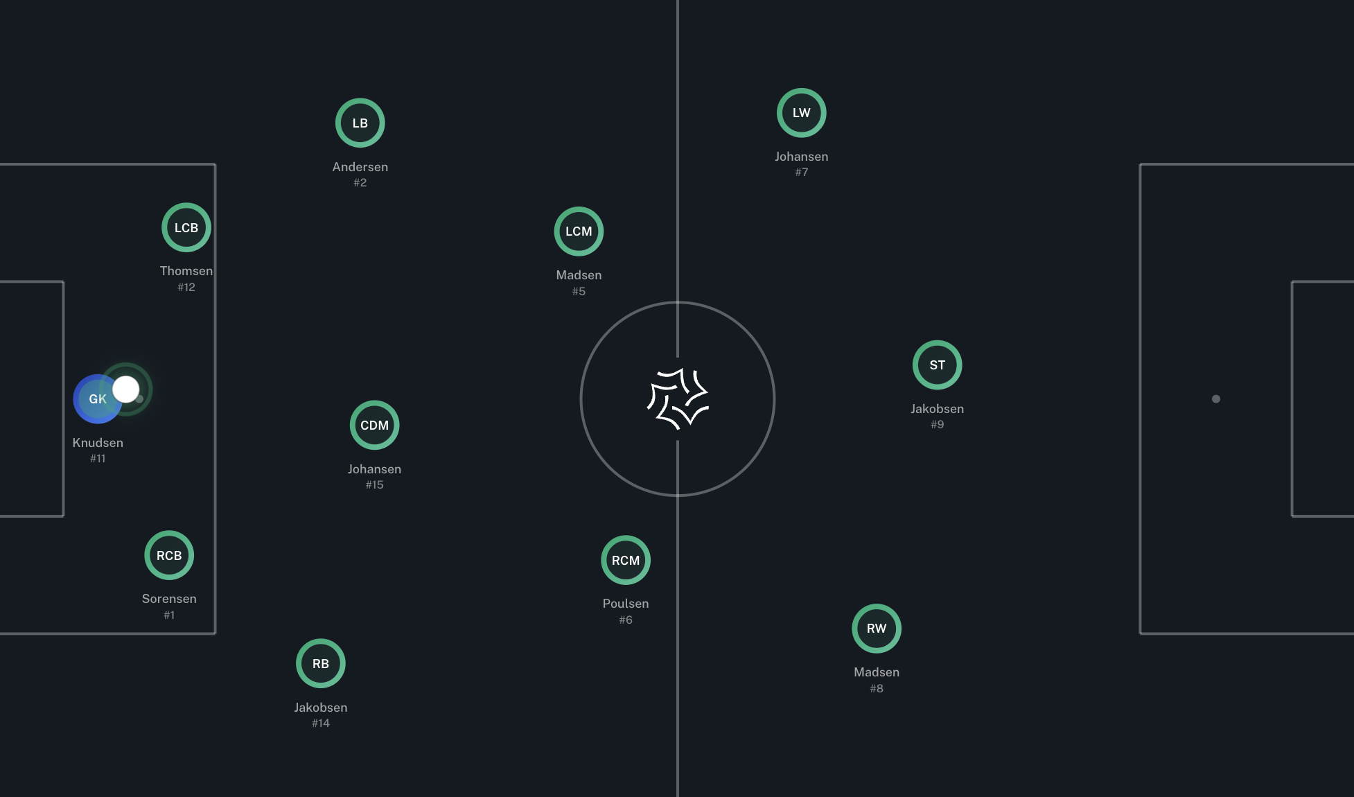 Driblo taktische Tafel mit einer 4-3-3 Formation und automatisch platzierten Spielern
