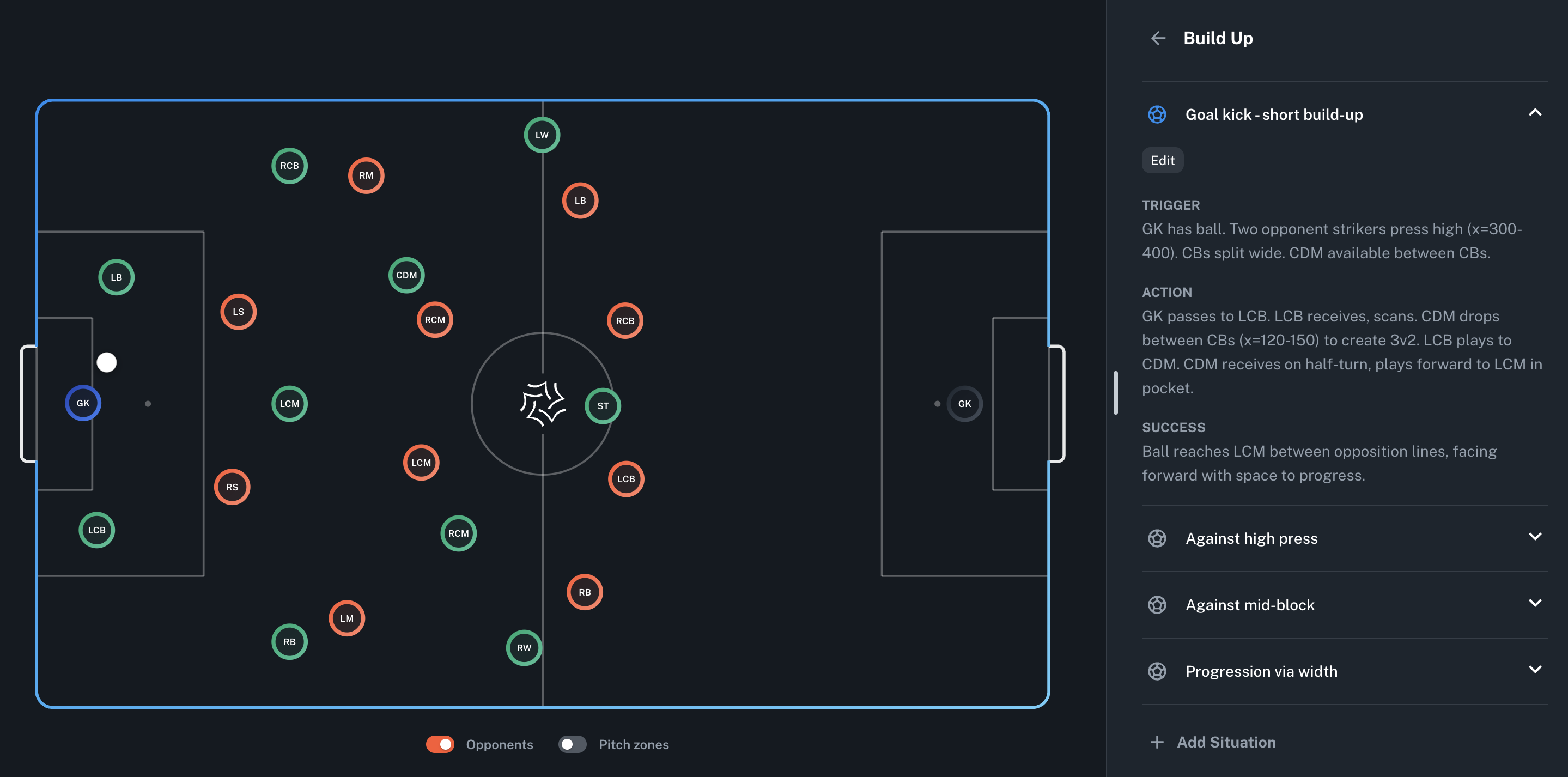 Editor Stile di Gioco che mostra una situazione di rinvio dal fondo con posizioni e dettagli tattici